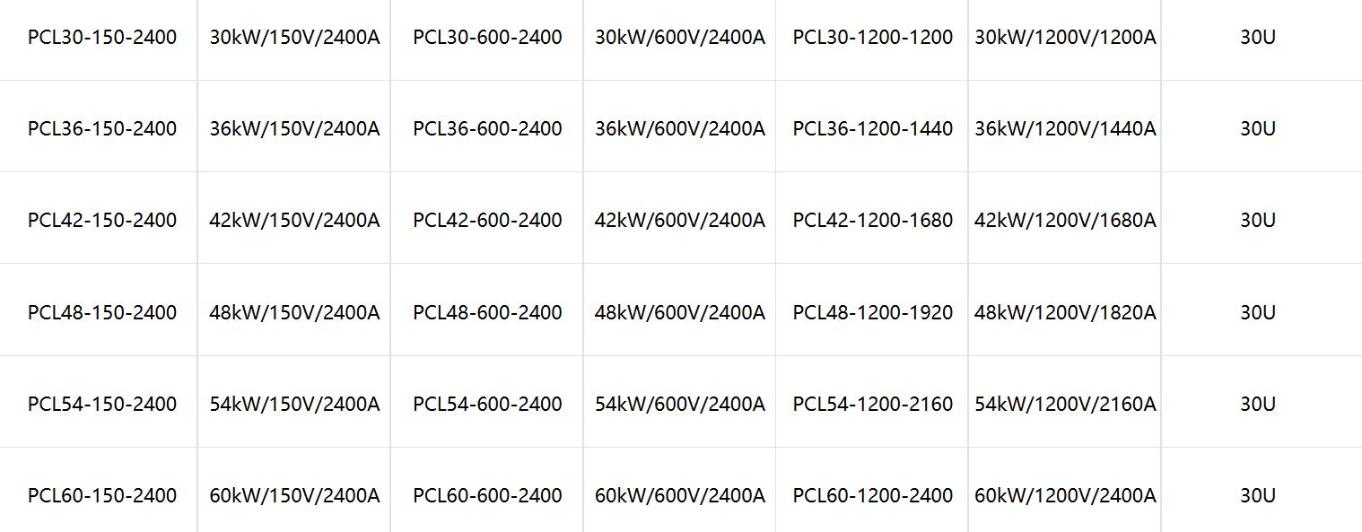 PCL系列直流電子負載