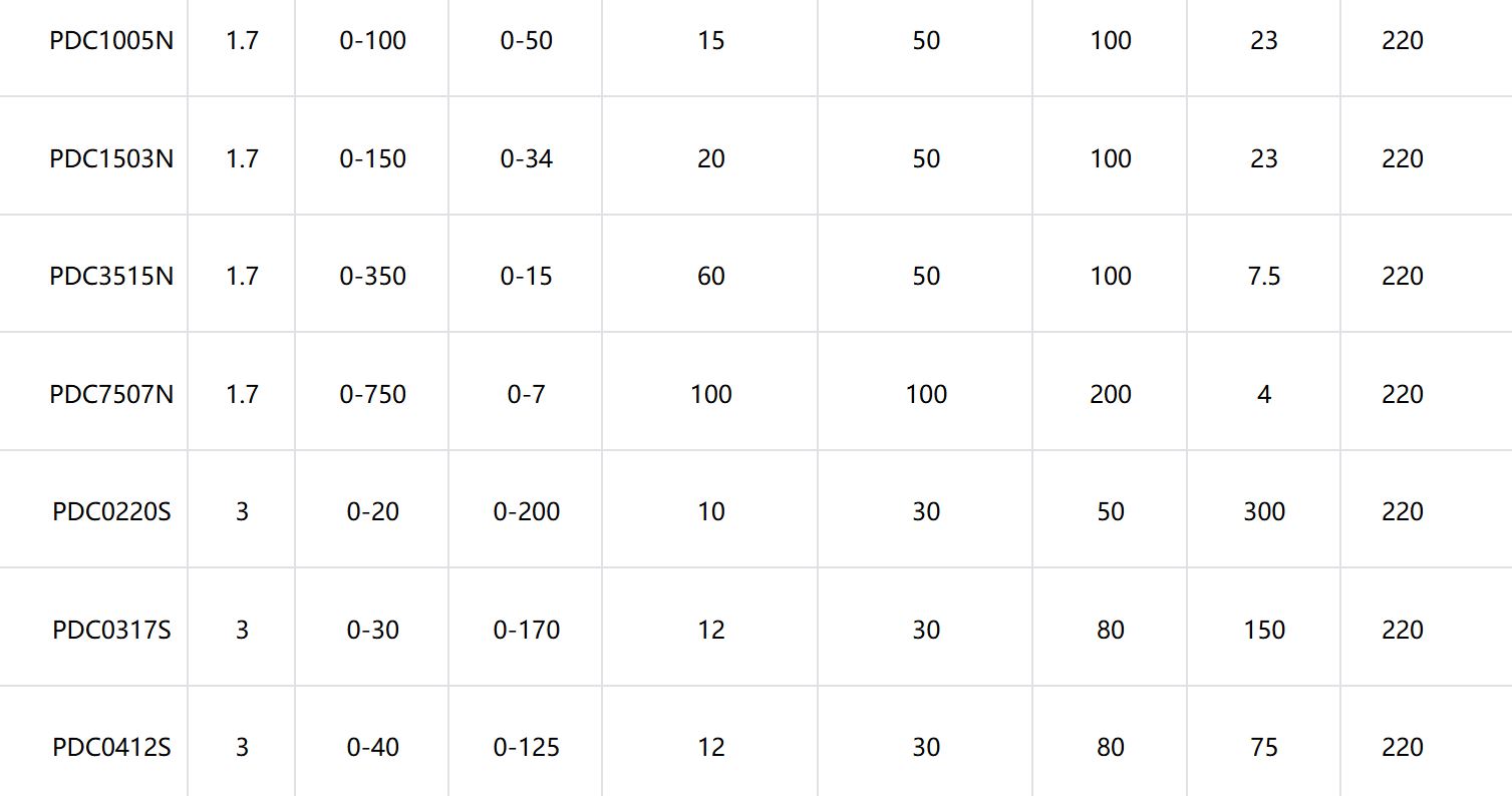 PDC系列高精度可程式直流電源