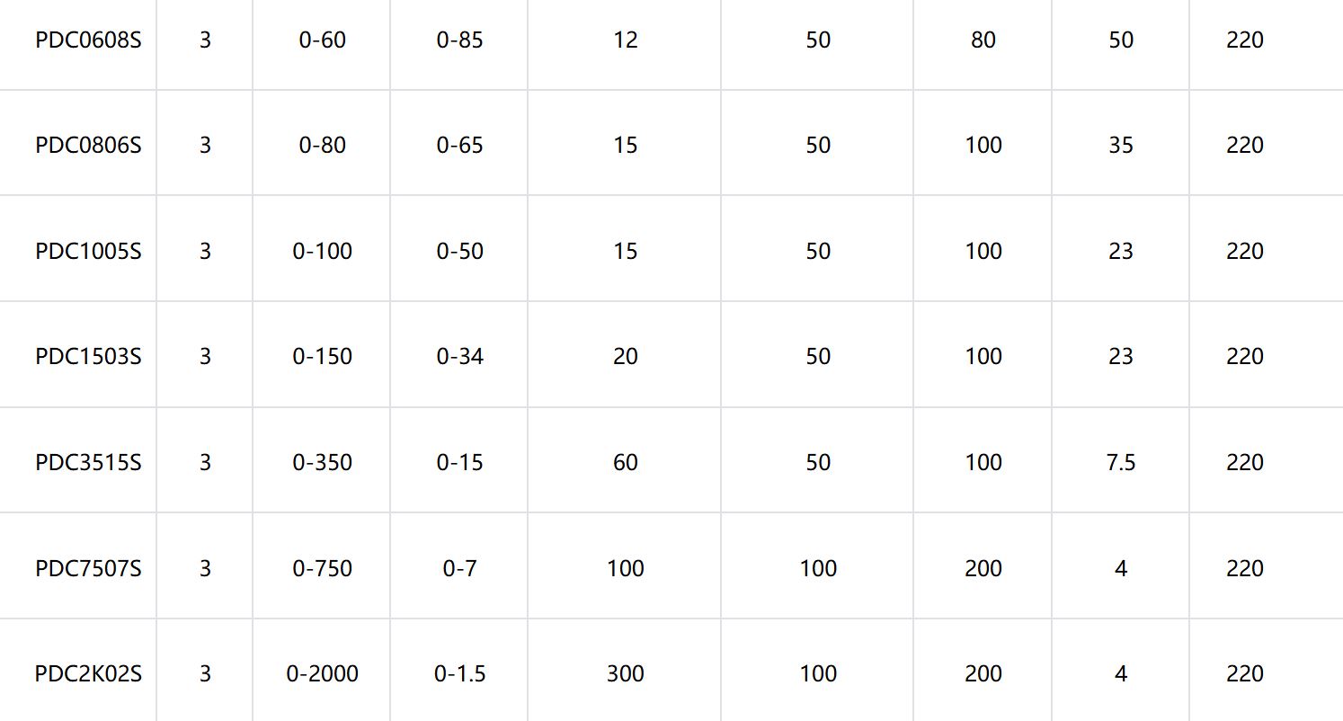 PDC系列高精度可程式直流電源