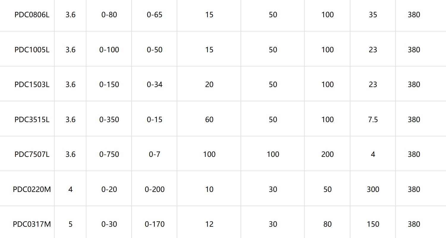 PDC系列高精度可程式直流電源