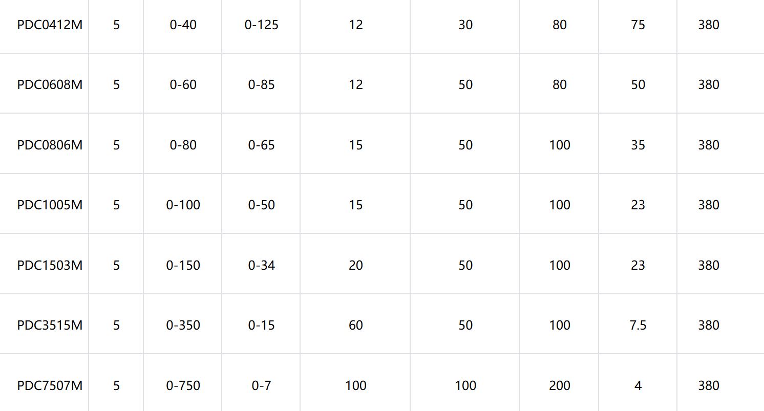 PDC系列高精度可程式直流電源