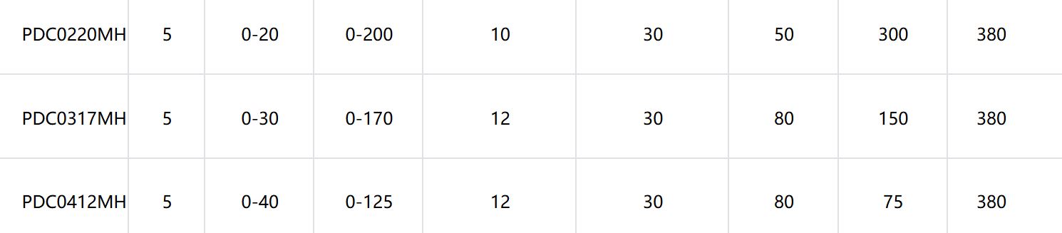 PDC系列高精度可程式直流電源