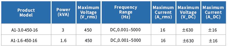 ACTION POWER-MIX AC+DC