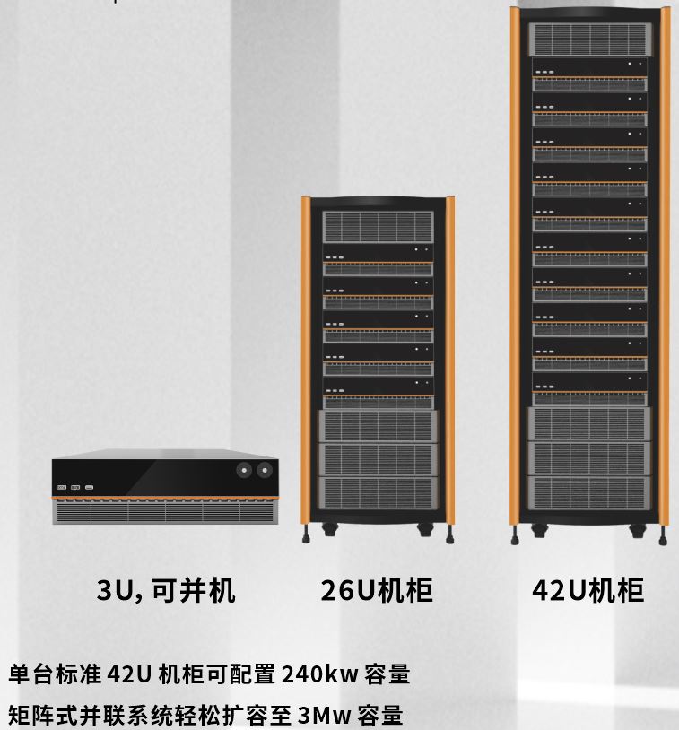 ACTION POWER-PRD系列雙向可程式直流電源