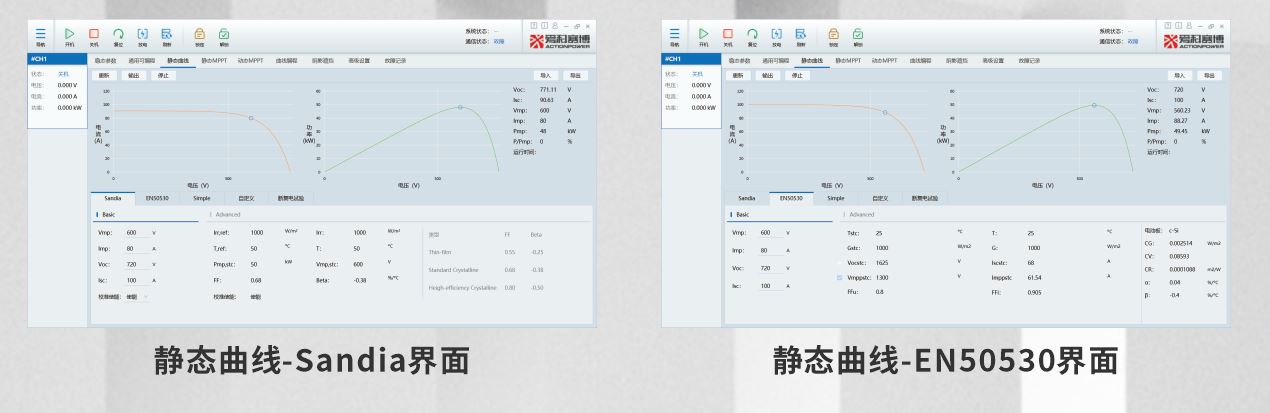 APS系列光電模擬器