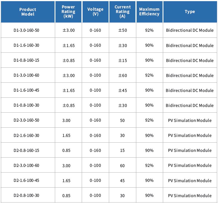ACTION POWER-MIX AC+DC