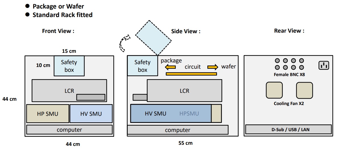 DSA1010-Device-Statics-Analyzer-mechanics