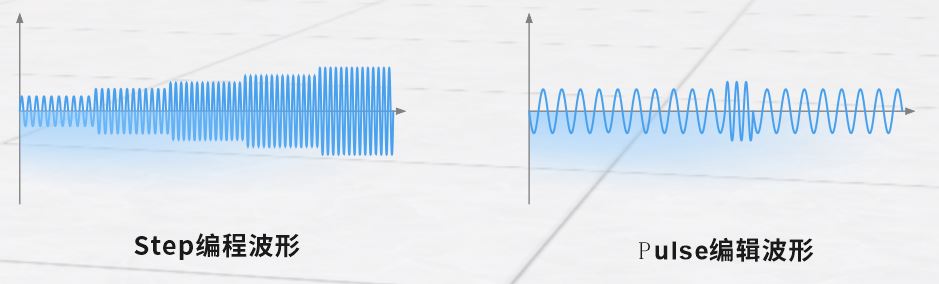 ACTION POWER-MIX AC+DC