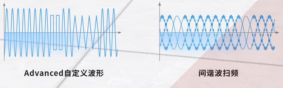 ACTION POWER-MIX AC+DC