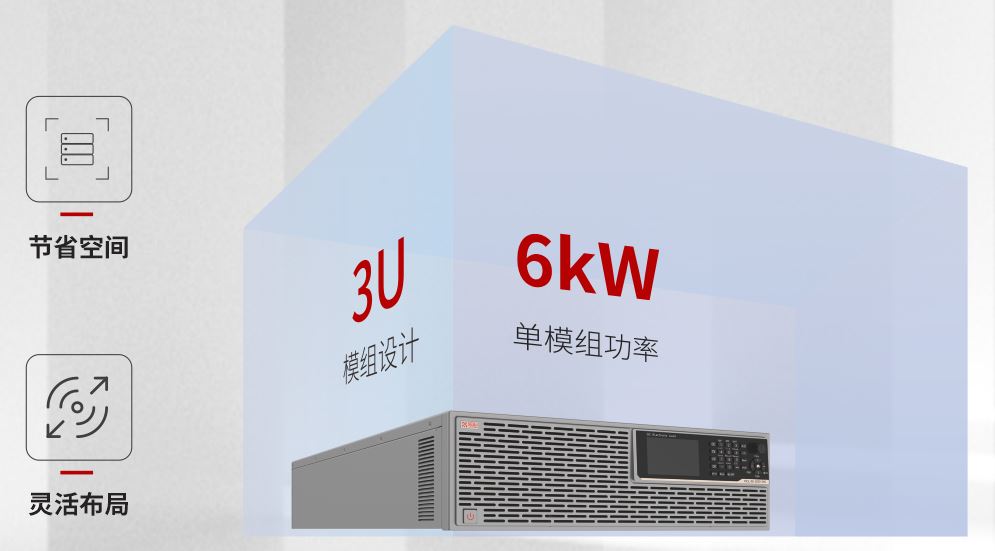 ACTION POWER-PCL系列直流電子負載