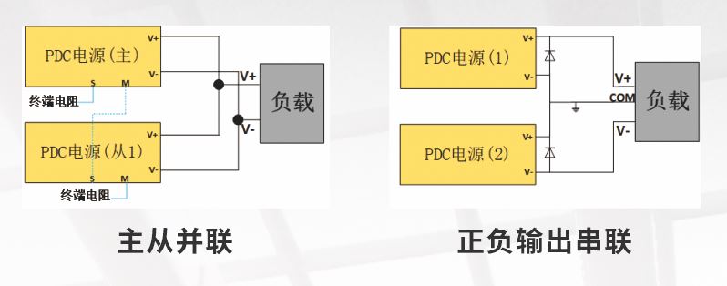 ACTION POWER-Zeta Series