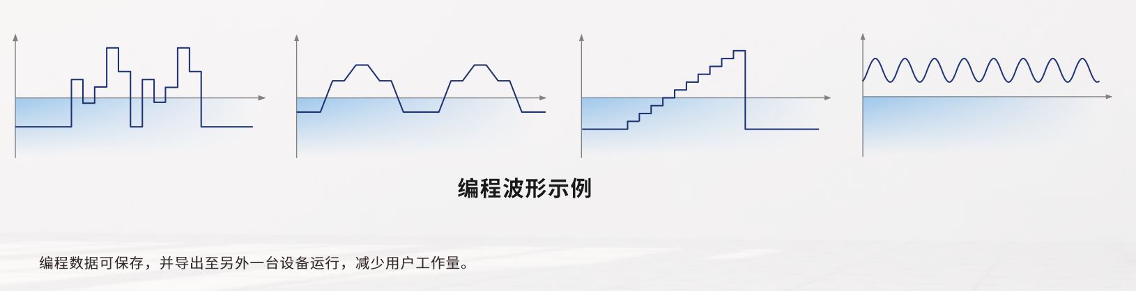 PVD系列可程式直流電源