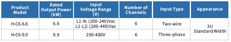 ACTION POWER-MIX AC+DC