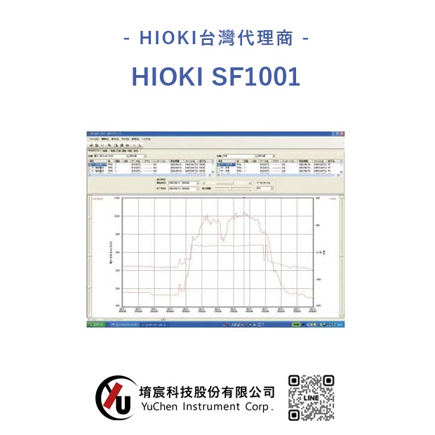 HIOKI SF1001 數據查看軟體.jpg
